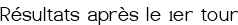 Résultats après le 1<sup class="typo_exposants">er</sup> tour