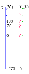 echel_K.gif (1913 octets)