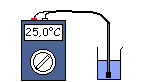 Thermomtre lectronique